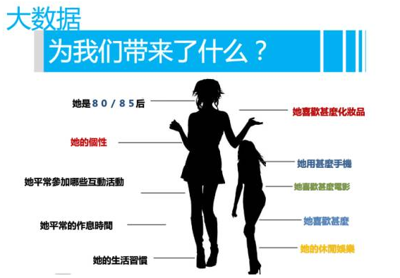 1466759234518746.png 大數(shù)據(jù).jpg.png