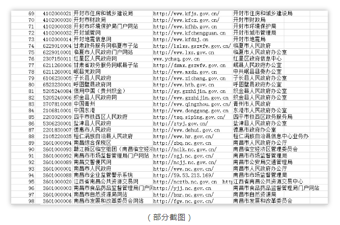 1563153128432949.png QQ截圖20190715091157.png