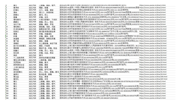 1574325740718212.png QQ截圖20191121164205.png