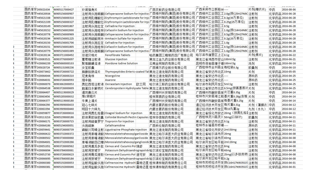 1575349584141508.png QQ截圖20191203130613.png